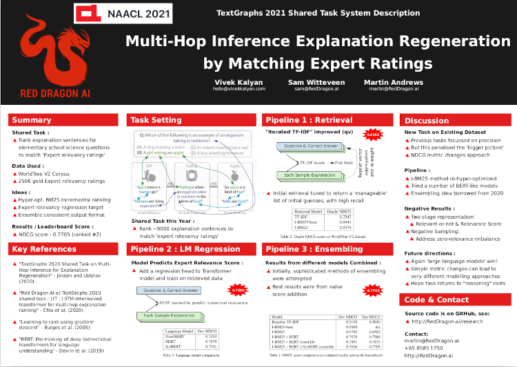 2021 TextGraphs Poster